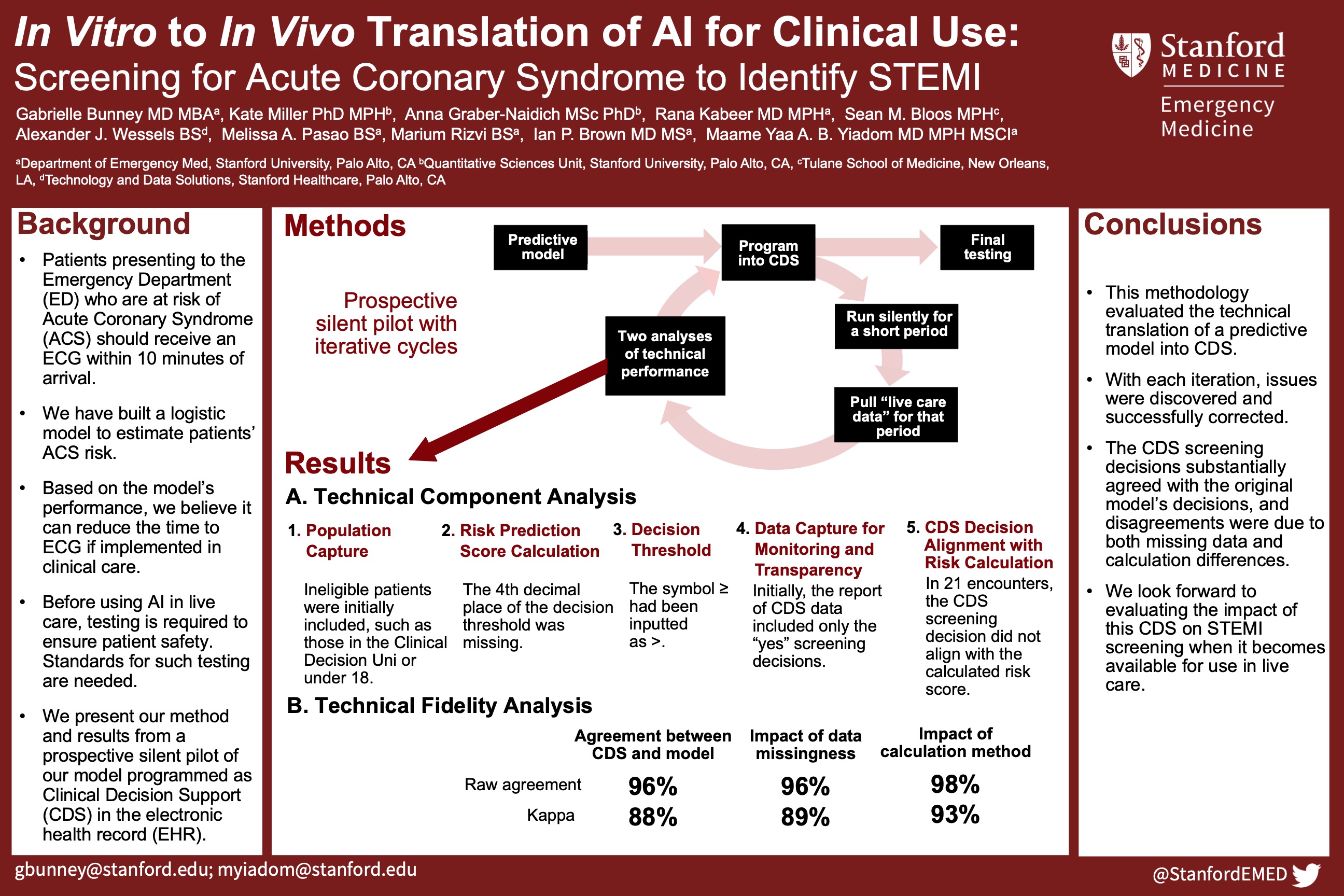 screenshot of poster for In Vitro to In Vivo Translation of AI for Clinical Use: Screening for Acute Coronary Syndrome to Identify STEMI